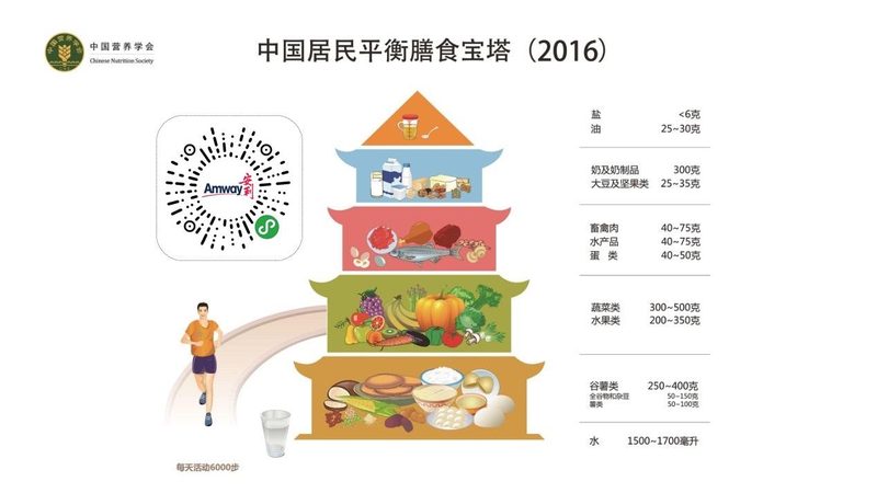 保健食品OEM代工，揭秘如何挑选优质厂家